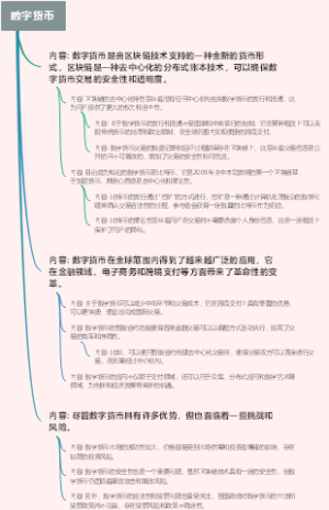 数字货币