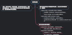银本位制