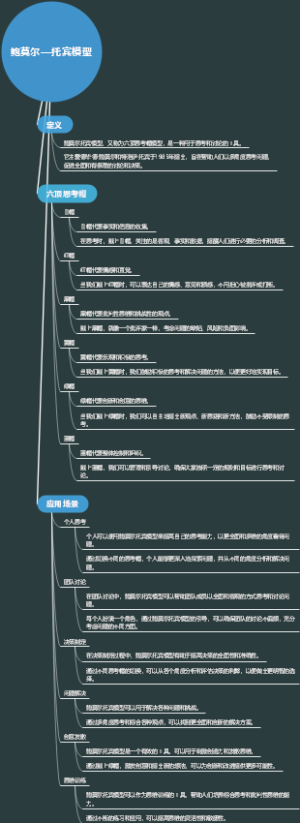 鲍莫尔—托宾模型