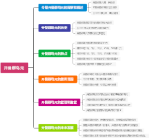 开曼群岛元