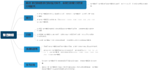 黎巴嫩镑