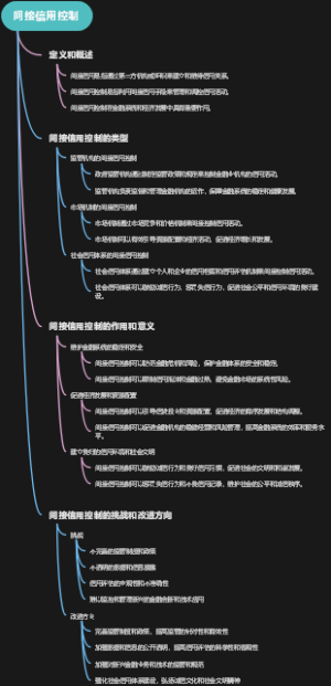 间接信用控制