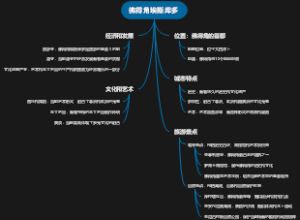 佛得角埃斯库多