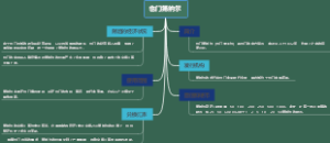 也门第纳尔