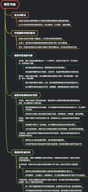 租赁市场
