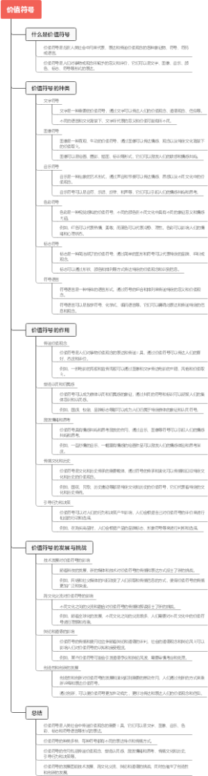 价值符号
