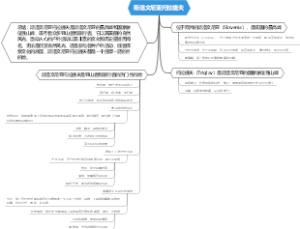 斯洛文尼亚托拉捷夫