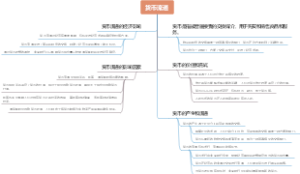 货币流通