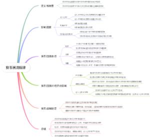 货币回流规律