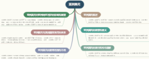亚洲美元