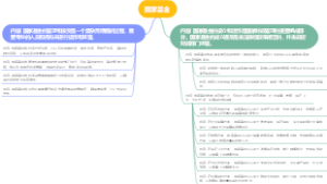 国家基金