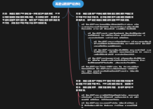 高速公路资产证券化