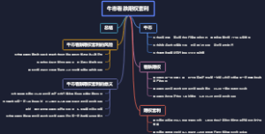 牛市看跌期权套利