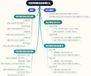 财政周转基金的核算方法