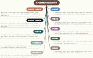 个人消费抵押贷款还款方式