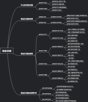 现金支票
