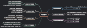 止付命令
