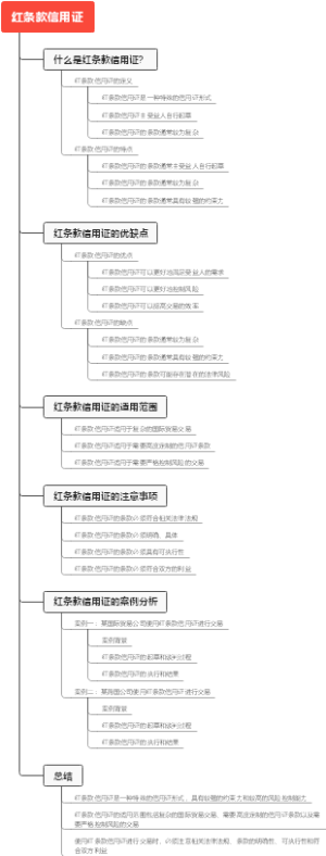 红条款信用证