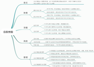 应收票据