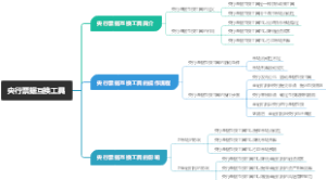 央行票据互换工具