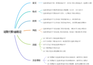 延期付款信用证