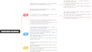 保险股份有限公司的法律特征