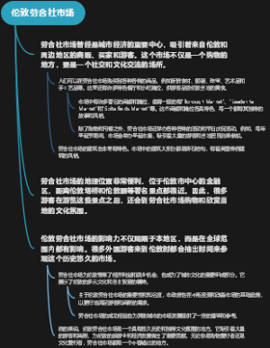 伦敦劳合社市场