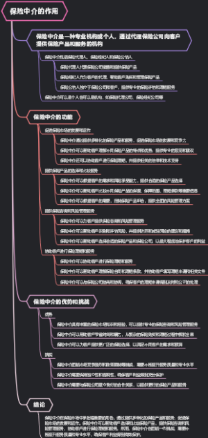 保险中介的作用