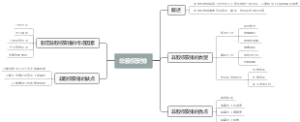 非股权安排
