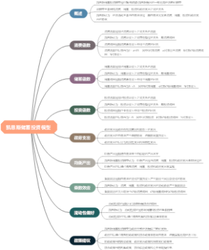 凯恩斯储蓄投资模型