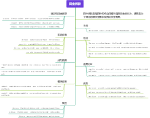 同业拆款