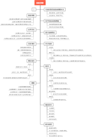 冻结存款
