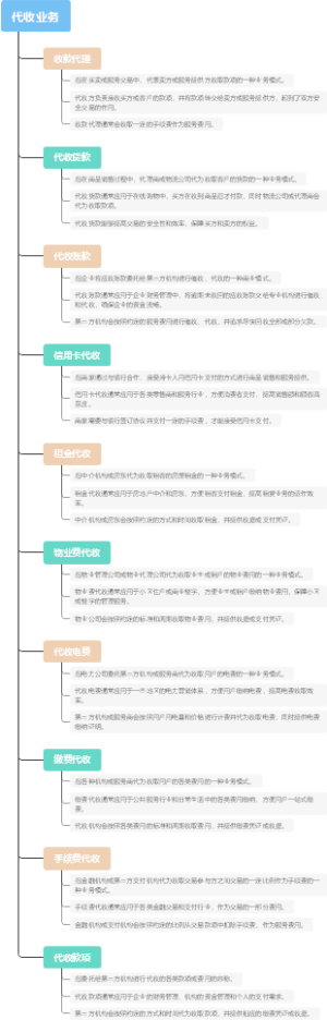 代收业务