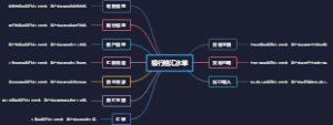 银行结汇水单