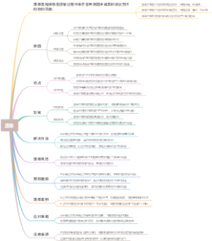 漂单