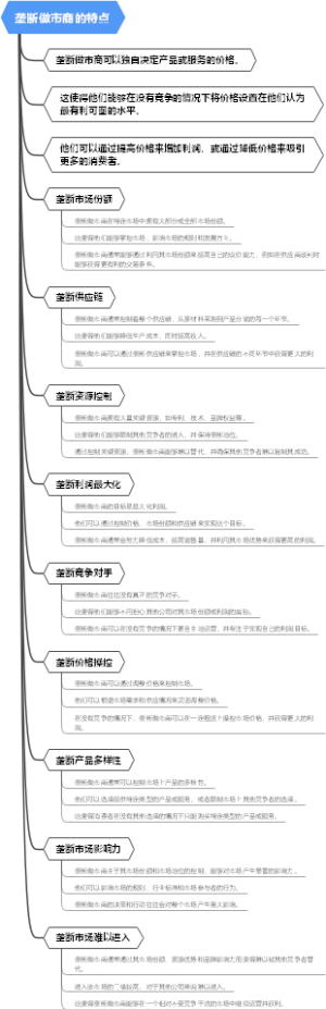 垄断做市商的特点