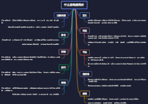 什么是电脑竞价