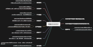 电脑报价的特点