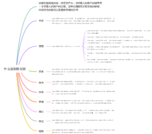 什么是划拨交割
