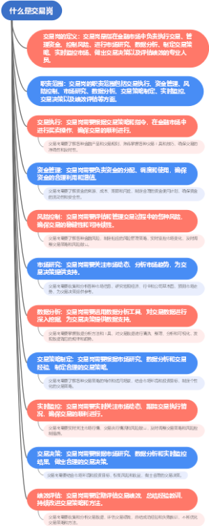 什么是交易岗