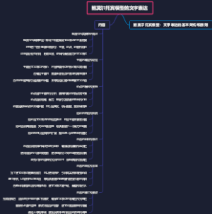 鲍莫尔托宾模型的文字表达