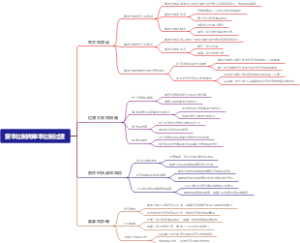 复本位制向单本位制过渡