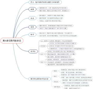 美元本位制与金本位