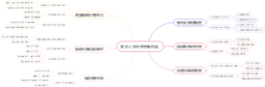 数字人民币带来新机遇