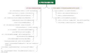 太空货币的相关内容