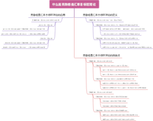 什么是克鲁格曼汇率目标区理论