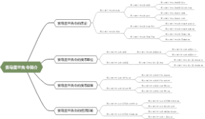 索马里兰先令简介