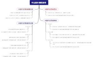 什么是木制纪念币