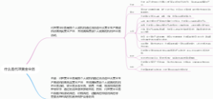 什么是代理黄金业务