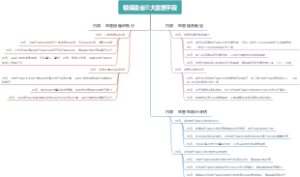 银保监会三大监管手段